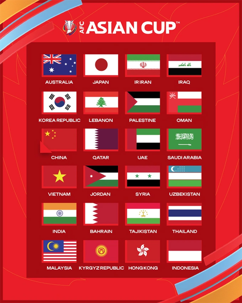asian-cup-la-gi