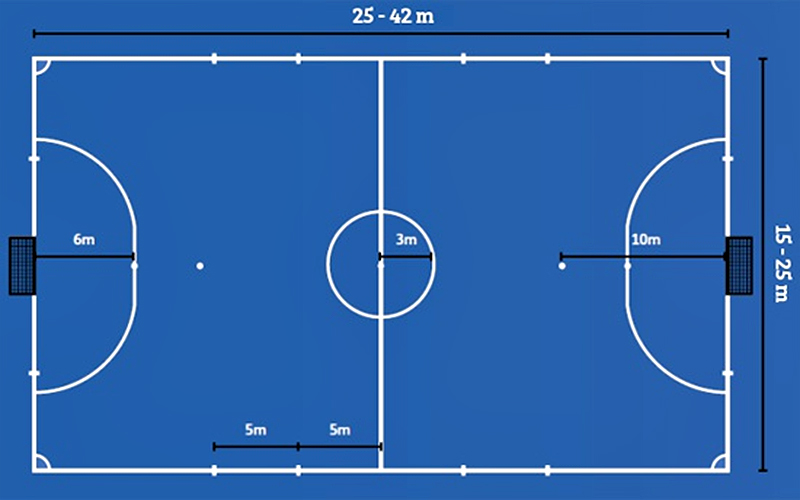 bong-da-futsal-la-gi