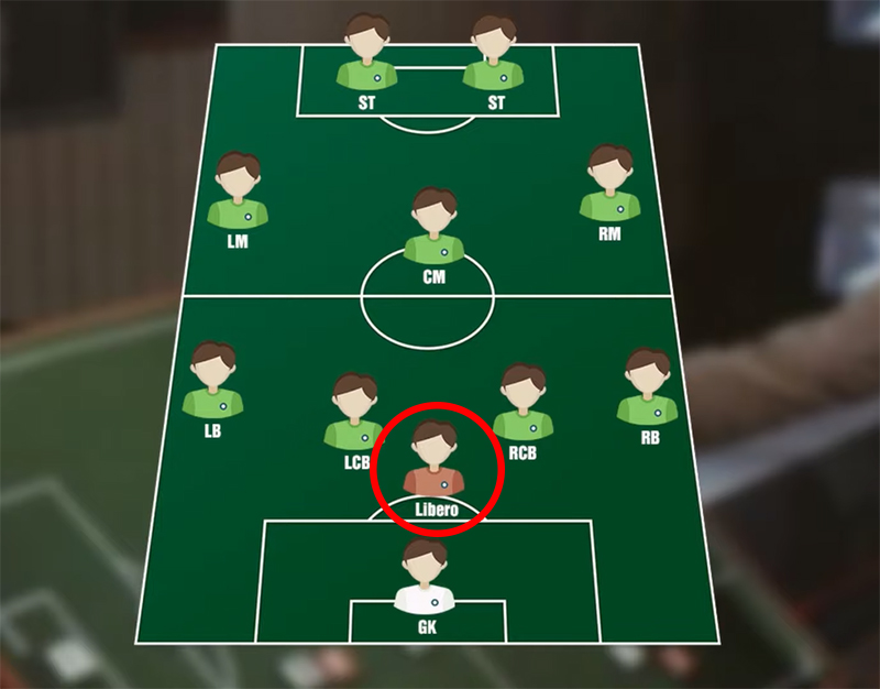 catenaccio-la-gi