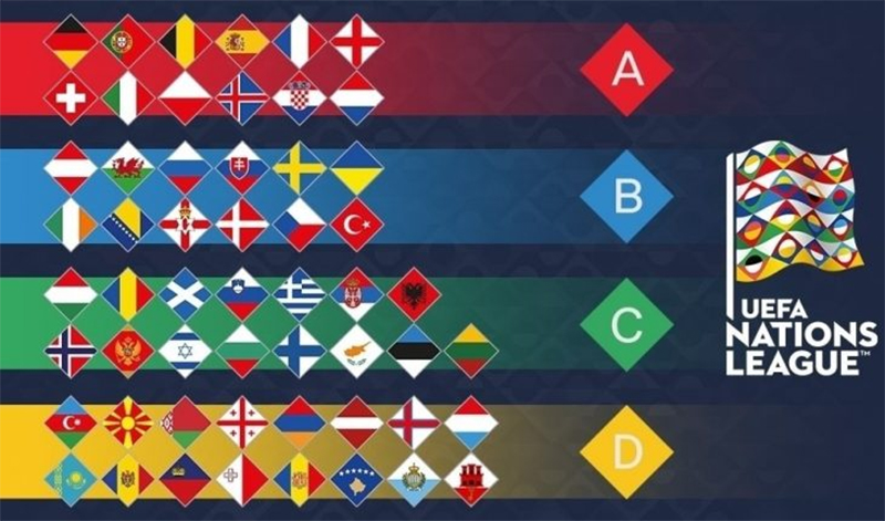 uefa-nations-league-la-gi